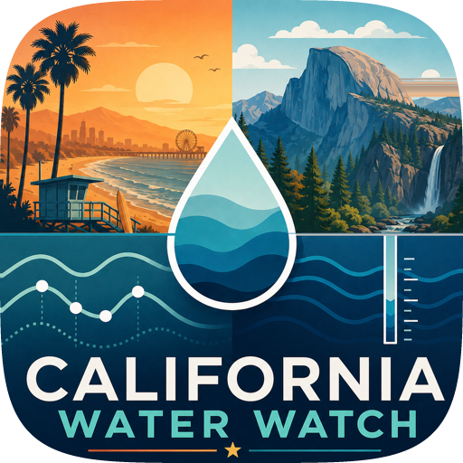California Water Watch